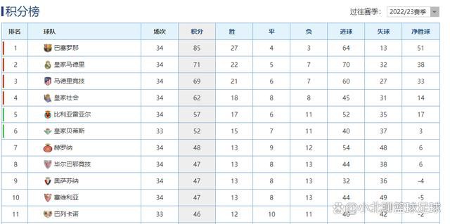 法国人莫德斯托曾是一名后卫，他在卡利亚里、摩纳哥、奥林匹亚科斯等球队效力，退役后开始从事管理岗位。